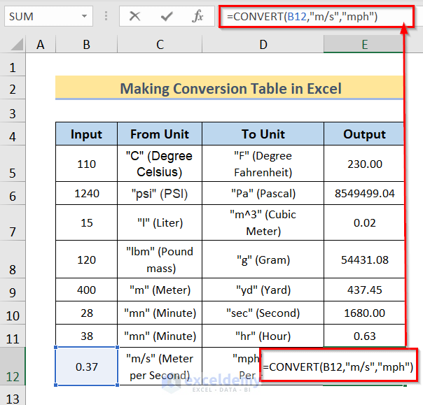 How to Make a Conversion Table in Excel (8 Easy Examples)