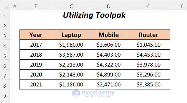utilizing toolpak to make a correlation table in excel