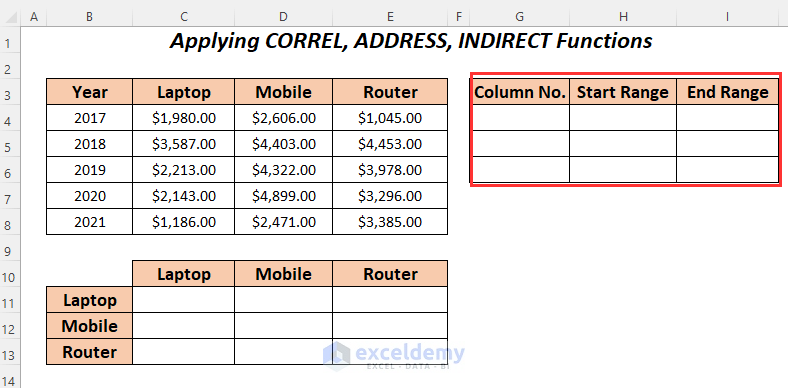 Utilizing ADDRESS and INDIRECT Functions with CORREL Function to make a correlation table in Excel