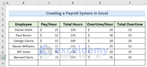 How to Make a Payroll System in Microsoft Excel with Payslip