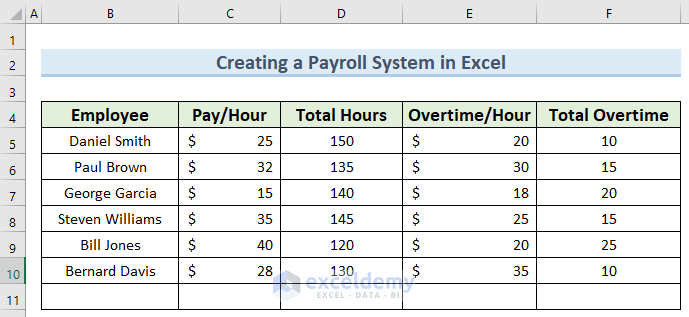 how to make a payroll system in microsoft excel with payslip