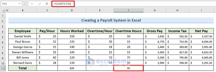 total overtime hours to make a payroll system in Microsoft Excel with a payslip