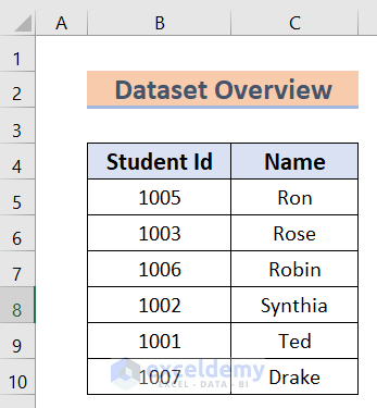dataset of how to randomize a list in excel into groups