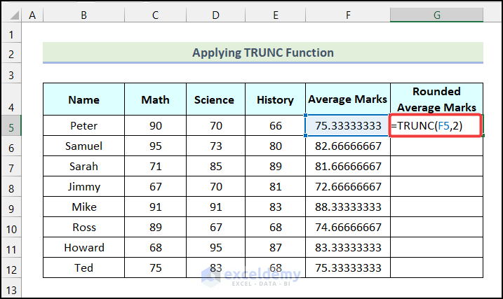 Applying TRUNC Function to round off decimals in excel
