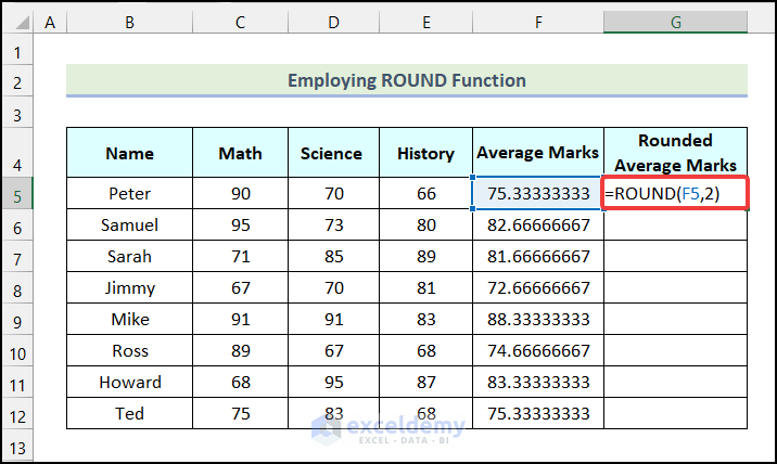 Employing ROUND Function to round off decimals in excel