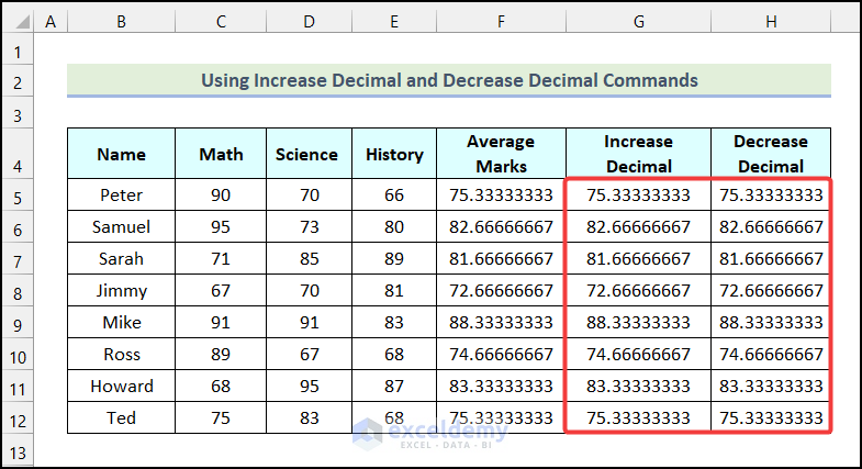Using Increase Decimal and Decrease Decimal Commands from Ribbon to round off decimals in excel