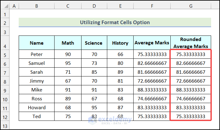 Utilizing Format Cells Option to round off decimals in excel