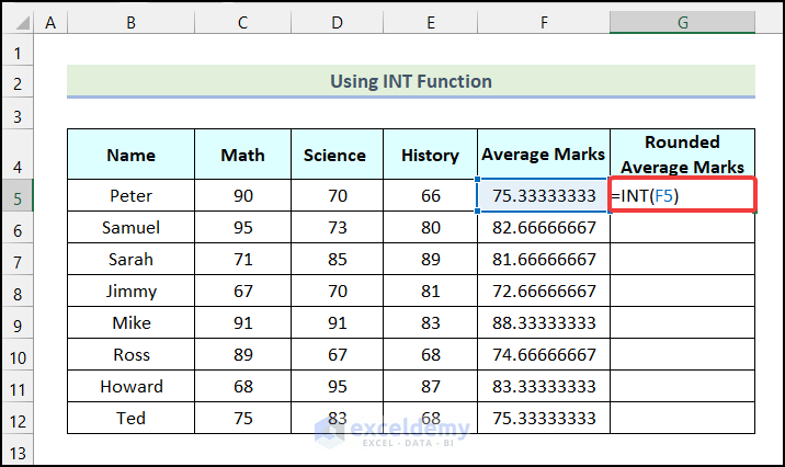 Using INT Function to round off decimals in excel