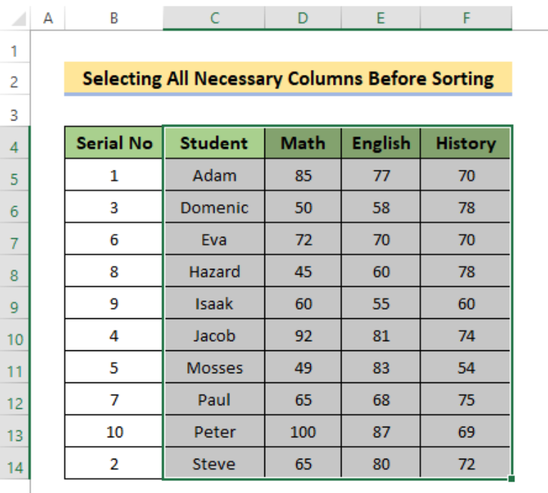 How to Sort Columns in Excel Without Mixing Data (6 Handy Ways)