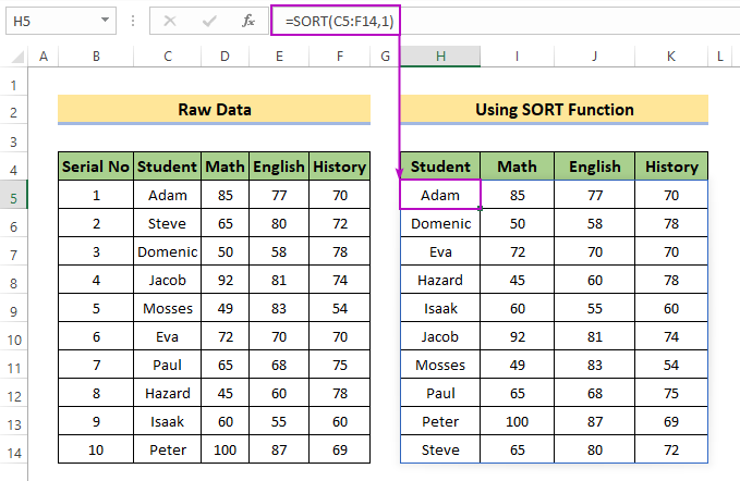 Using SORT Function in Excel to sort column without mixing data