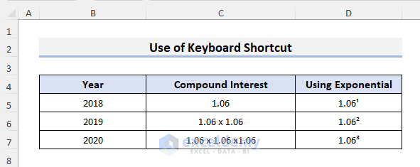How to Type Exponential in Excel output using Keyboard Shortcut
