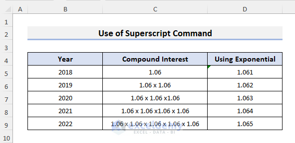 Apply Superscript Command to Add Exponential