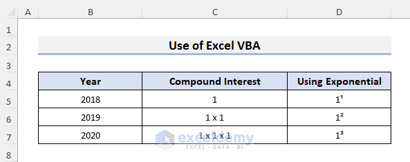 How to Type Exponential output using Excel VBA