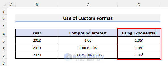 How to Type Exponential in Excel Output using Custom Formatting