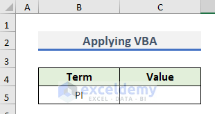 Aplicar Excel VBA para escribir PI