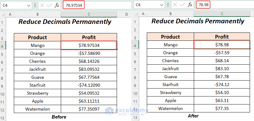 Overview of Reduce decimals permanently in Excel