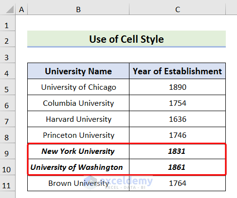 Output of Applied Cell Style