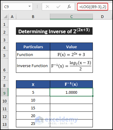 Using the LOG function to get the inverse exponential in Excel