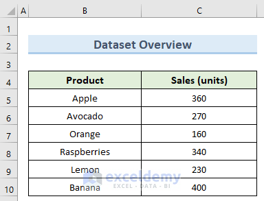 link excel data to powerpoint chart