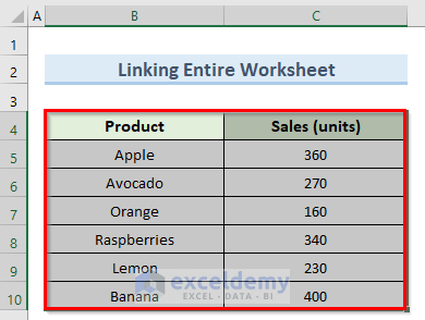 linking entire worksheet to link excel data to a PowerPoint chart