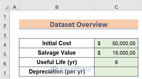 Dataset Use Macrs Depreciation Formula in Excel