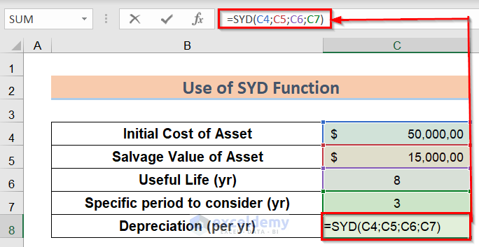 Inserting SYD function to Use Macrs Depreciation Formula in Excel