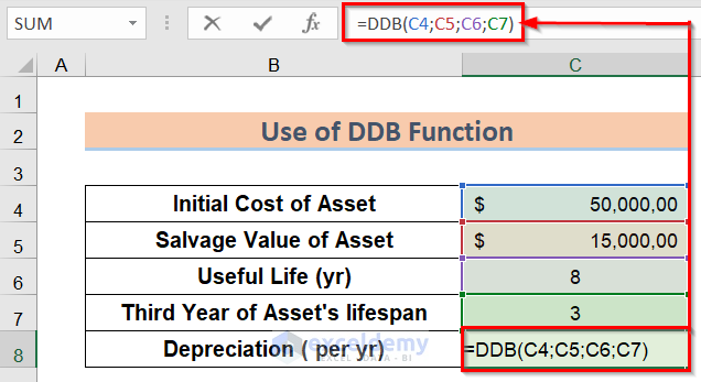 Inserting Formula to Use Macrs Depreciation Formula in Excel