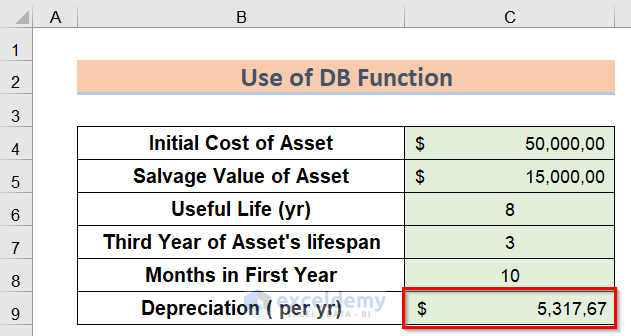 Showing Final Result to Use Macrs Depreciation Formula in Excel