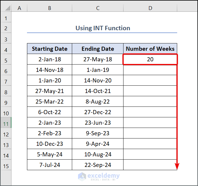 Using INT Function