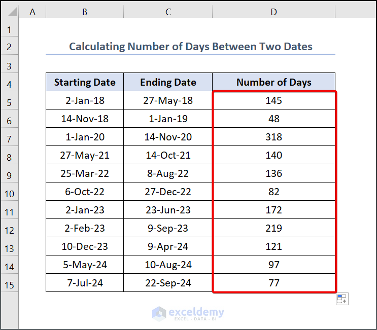 Calculating Number of Weekdays Between Two Dates in Excel 