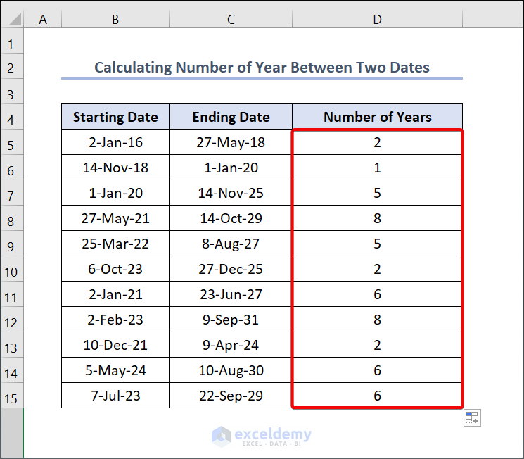 Calculating Number of Months Between Two Dates in Excel 