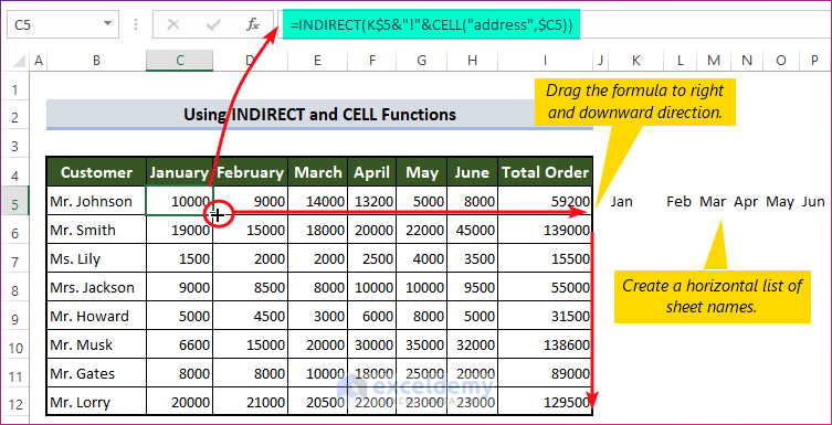 Combine INDIRECT and CELL Functions to Pull the Same Cell from Multiple Sheets into Master Column