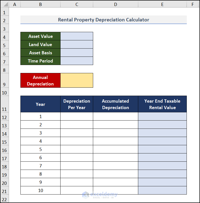 Cree un esquema de la calculadora de depreciación de propiedades de alquiler en Excel