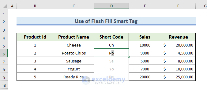Apply Flash Fill Smart Tag to Fill Pattern in Excel