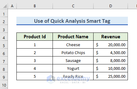 Utilize Quick Analysis Smart Tag for Different Excel Operations
