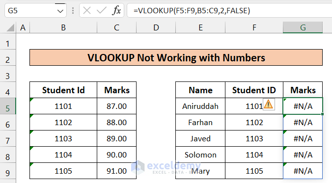 2 Useful Solutions for Fixing VLOOKUP Not Working in Excel
