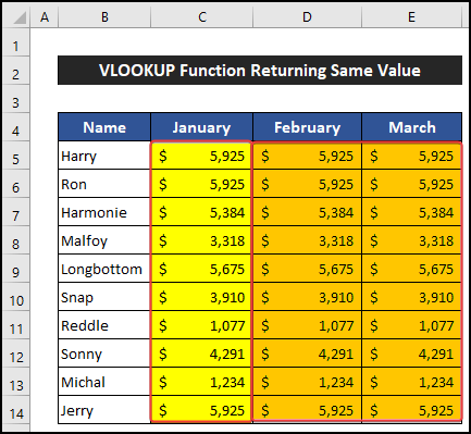 Returning the same value in each cell 