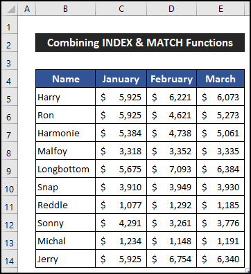 Combination of INDEX and MATCH Functions to Fix VLOOKUP Function Returning the Same Value