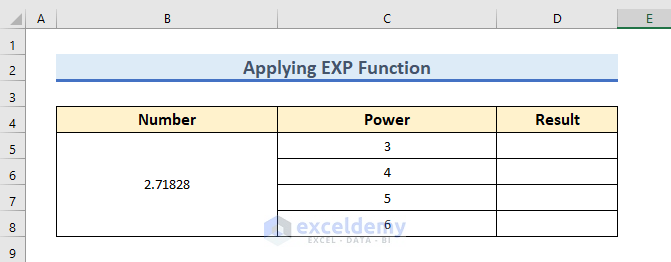 Apply EXP function