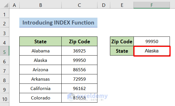 Changing Zip Code to State by Excel Formula by Introducing INDEX Function