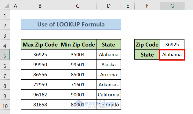 Using LOOKUP Formula to Change Zip Code to State by Excel Formula