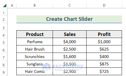 Dataset to Create Chart Slider in Excel