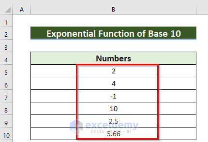 Dataset to Use Excel Exponential Function of Base 10