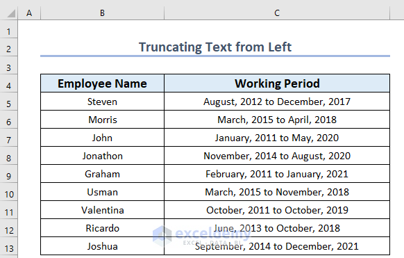 Dataset to Truncate Text from Left in Excel