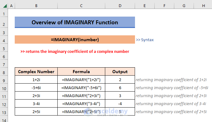 Excel Imaginary Function