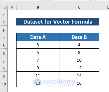 Dataset for Excel Vector Formula