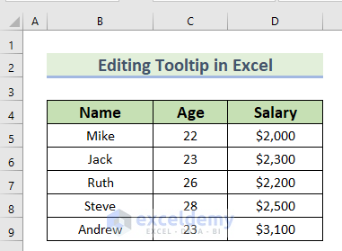 Dataset to Edit Tooltip in Excel