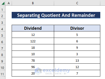 Dataset for how to Separate Quotient and Remainder in Excel