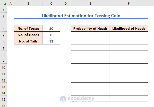 Maximum Likelihood Estimation in Excel