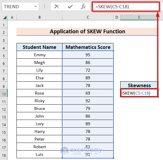 Use Excel SKEW Function to Calculate Skewness